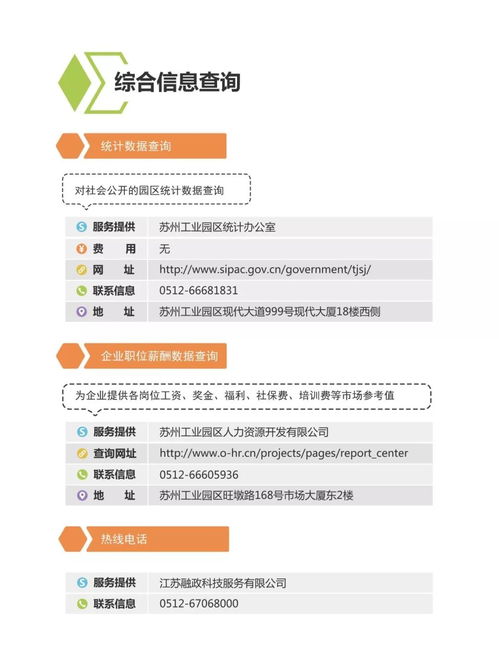 綜合信息查詢服務(wù)匯編 助力親商環(huán)境的信息咨詢服務(wù)