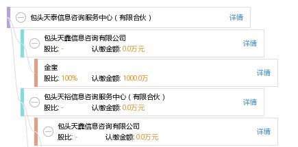 包頭天泰信息咨詢服務(wù)中心（有限合伙） 專業(yè)信息咨詢服務(wù)提供商